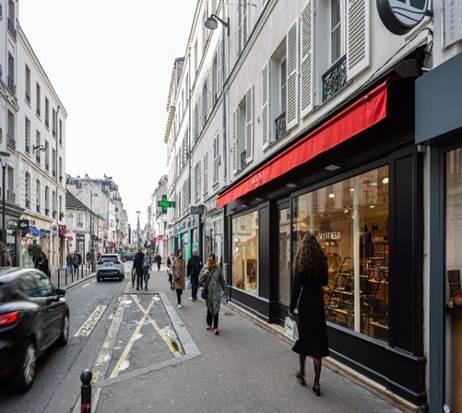 Selectirente : 136 m² pour 1,6 M€ à Paris 15, rendement de 5,5 %